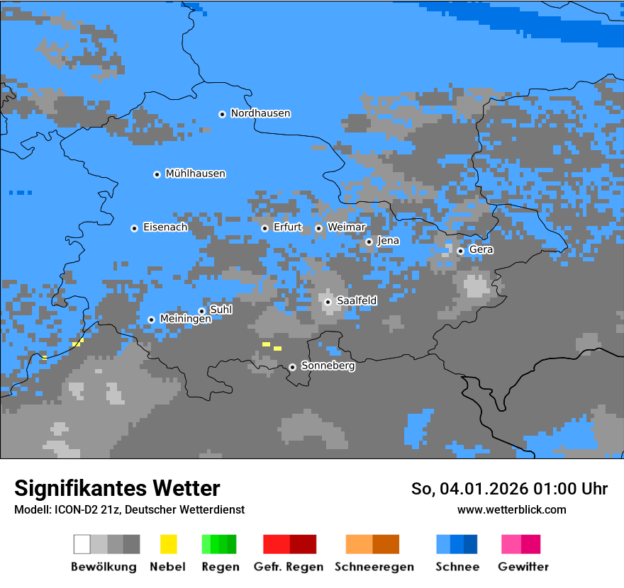 Signifikantes Wetter