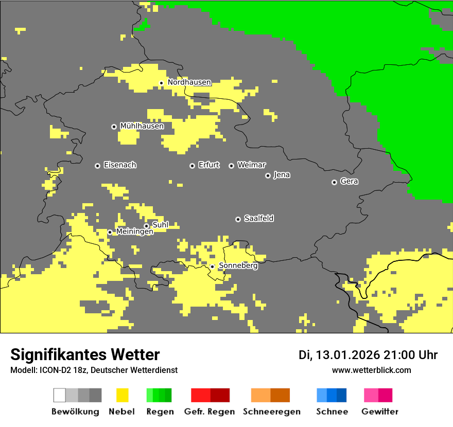 Signifikantes Wetter