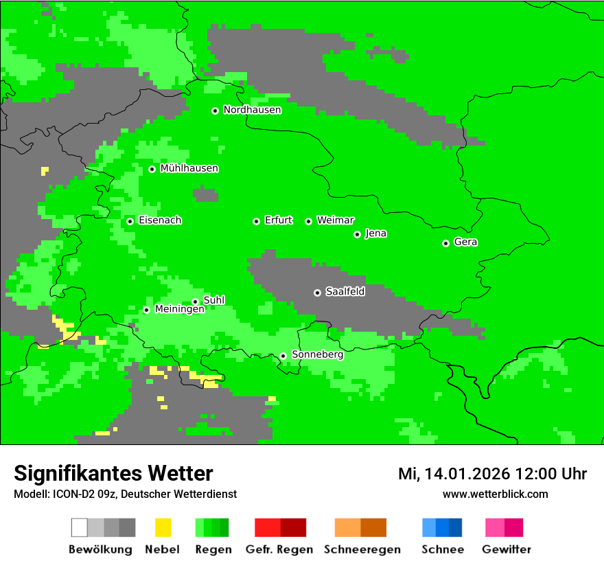 Signifikantes Wetter