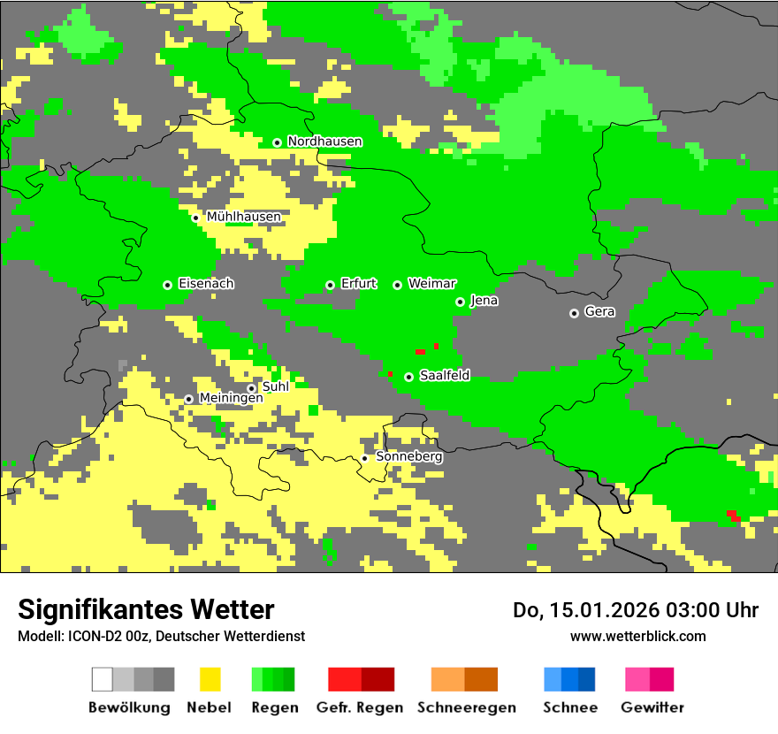 Signifikantes Wetter
