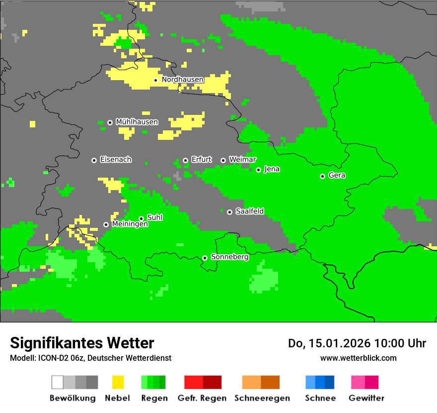 Signifikantes Wetter