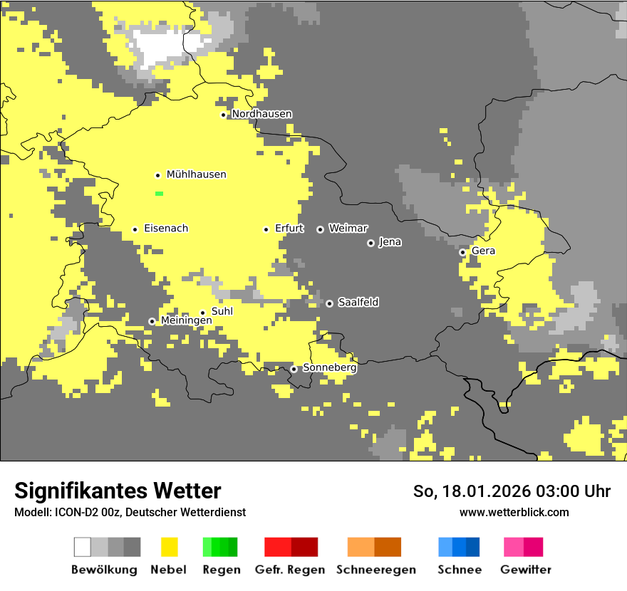 Signifikantes Wetter