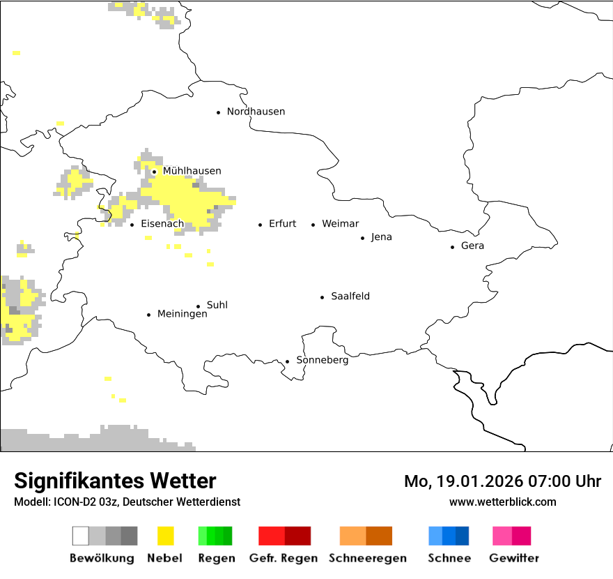 Signifikantes Wetter