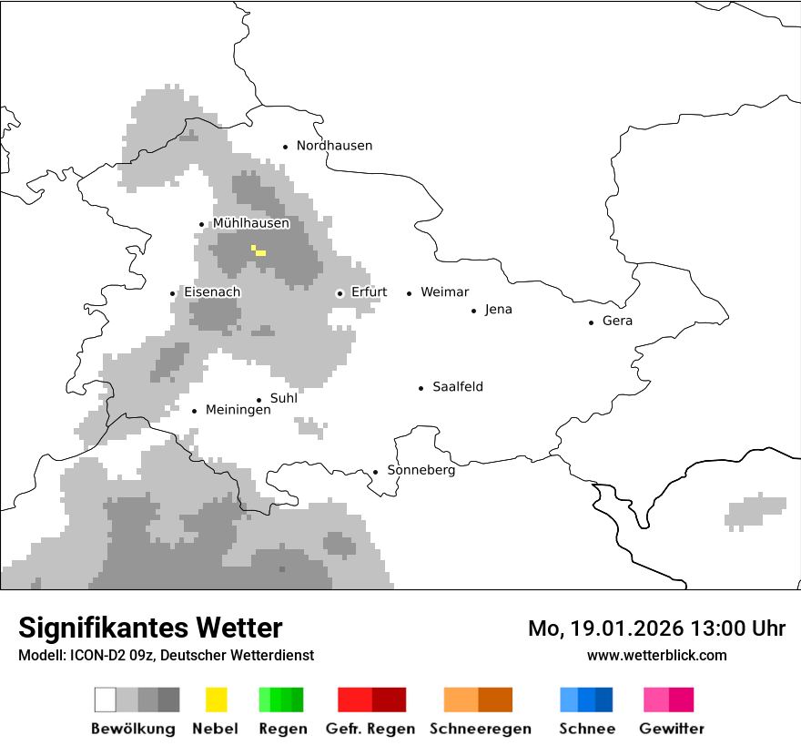 Signifikantes Wetter