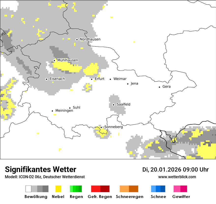 Signifikantes Wetter