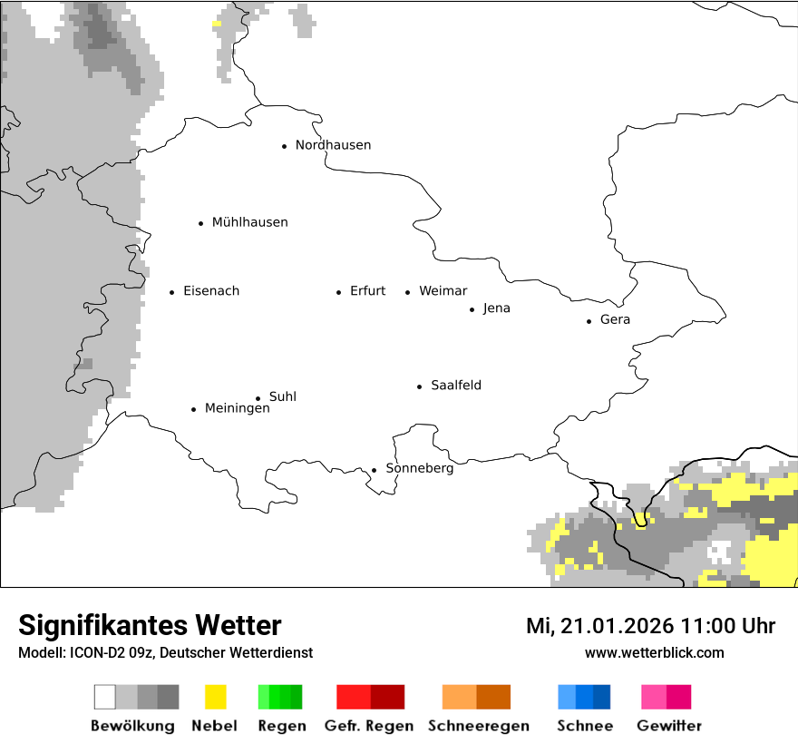 Signifikantes Wetter