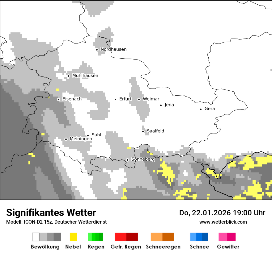 Signifikantes Wetter