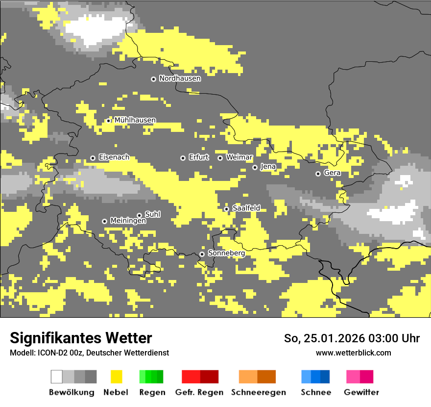 Signifikantes Wetter