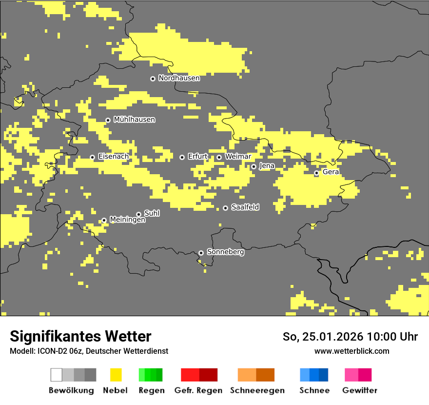 Signifikantes Wetter