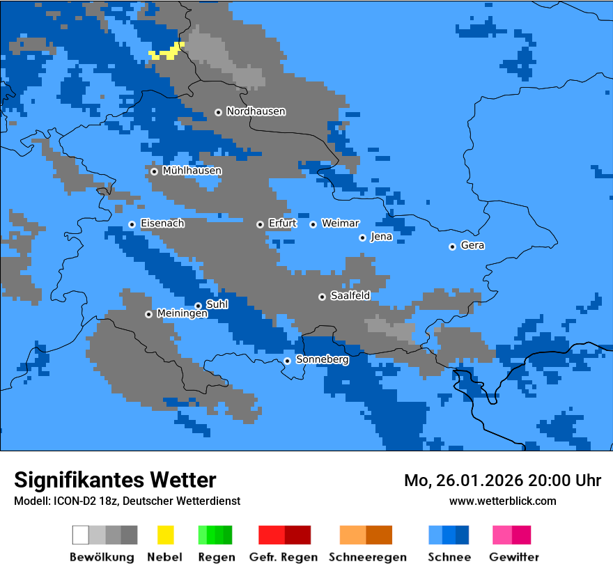 Signifikantes Wetter