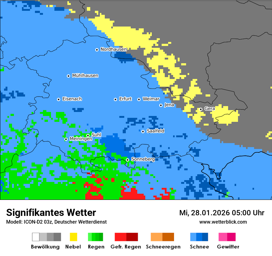 Signifikantes Wetter
