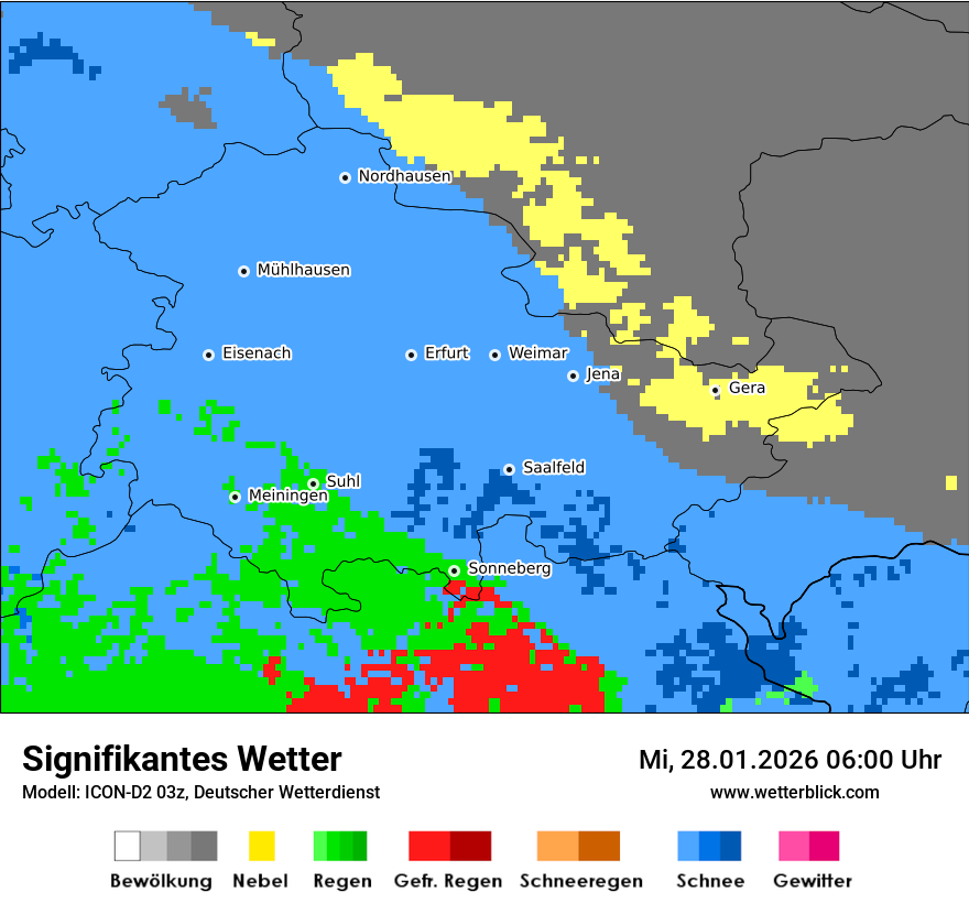 Signifikantes Wetter