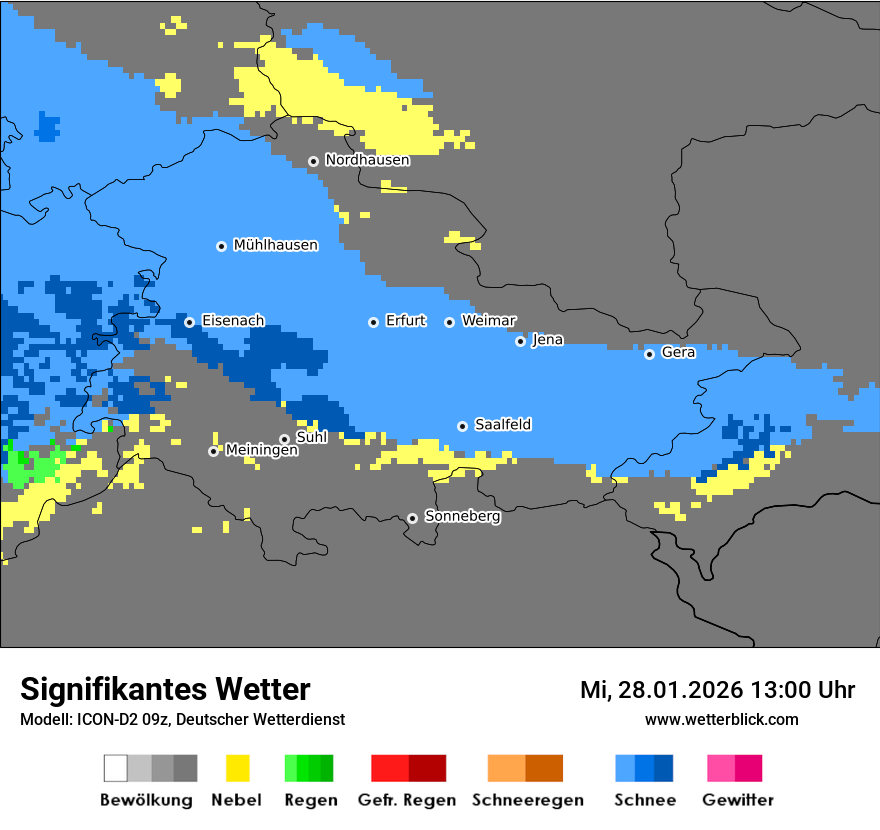 Signifikantes Wetter