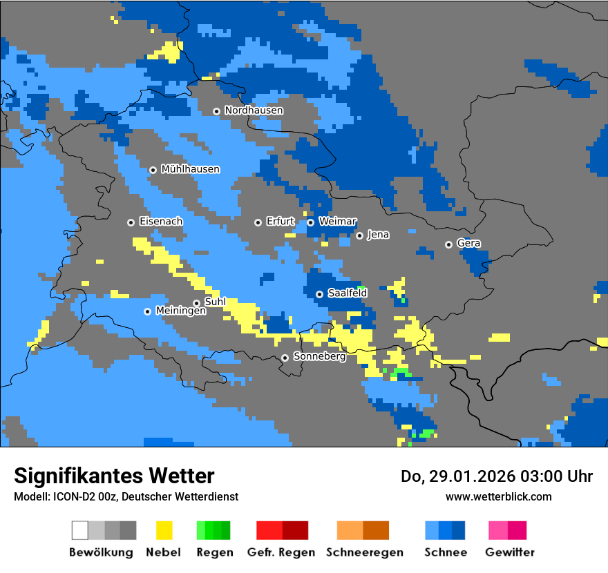Signifikantes Wetter