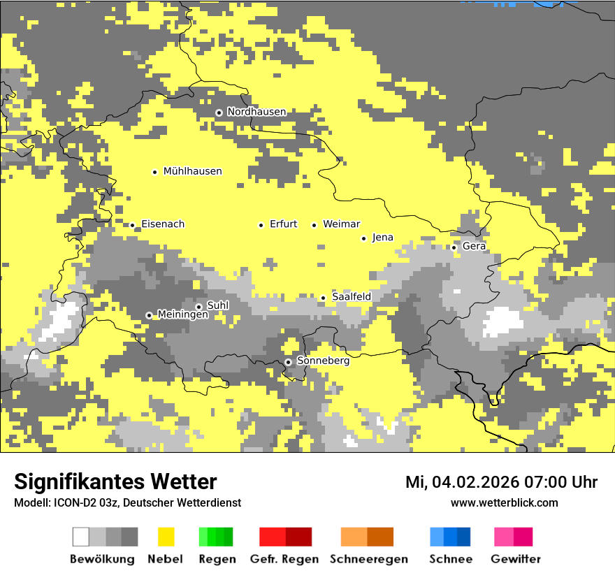 Signifikantes Wetter