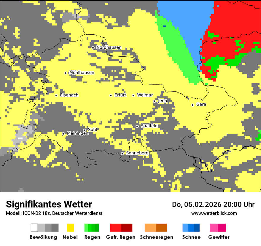 Signifikantes Wetter