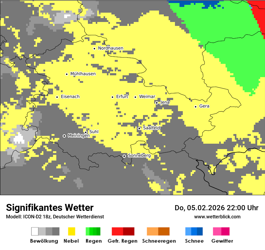 Signifikantes Wetter