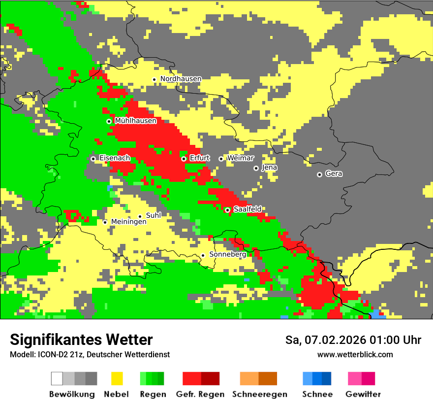 Signifikantes Wetter