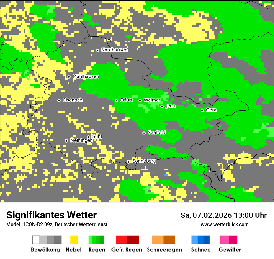 Signifikantes Wetter
