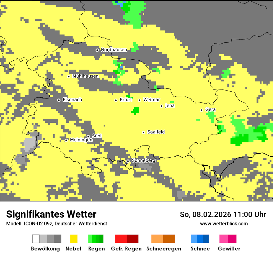 Signifikantes Wetter