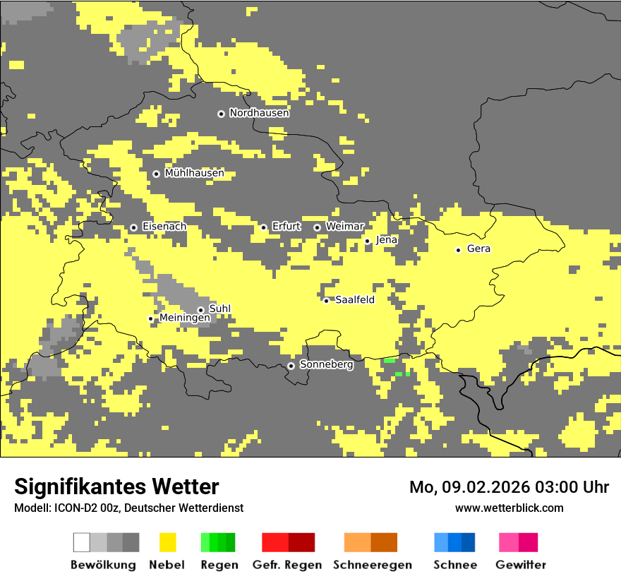 Signifikantes Wetter