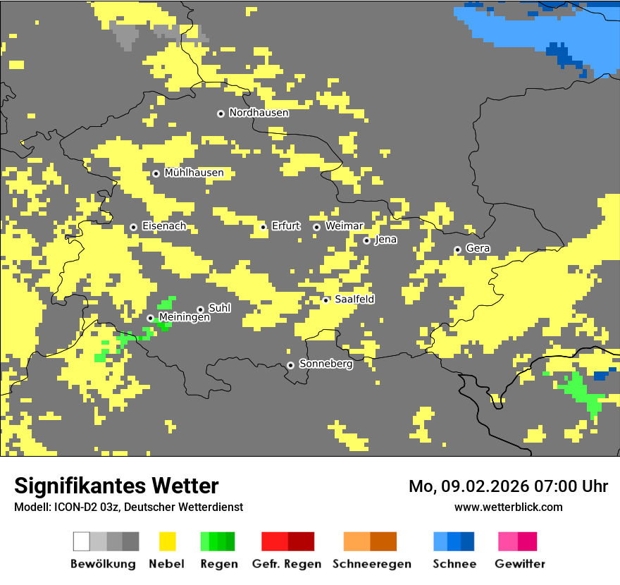 Signifikantes Wetter