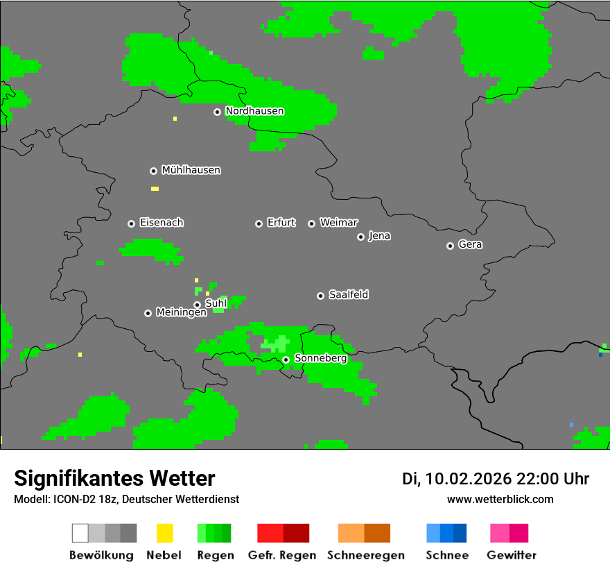 Signifikantes Wetter