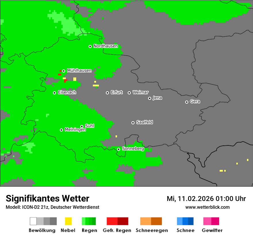 Signifikantes Wetter
