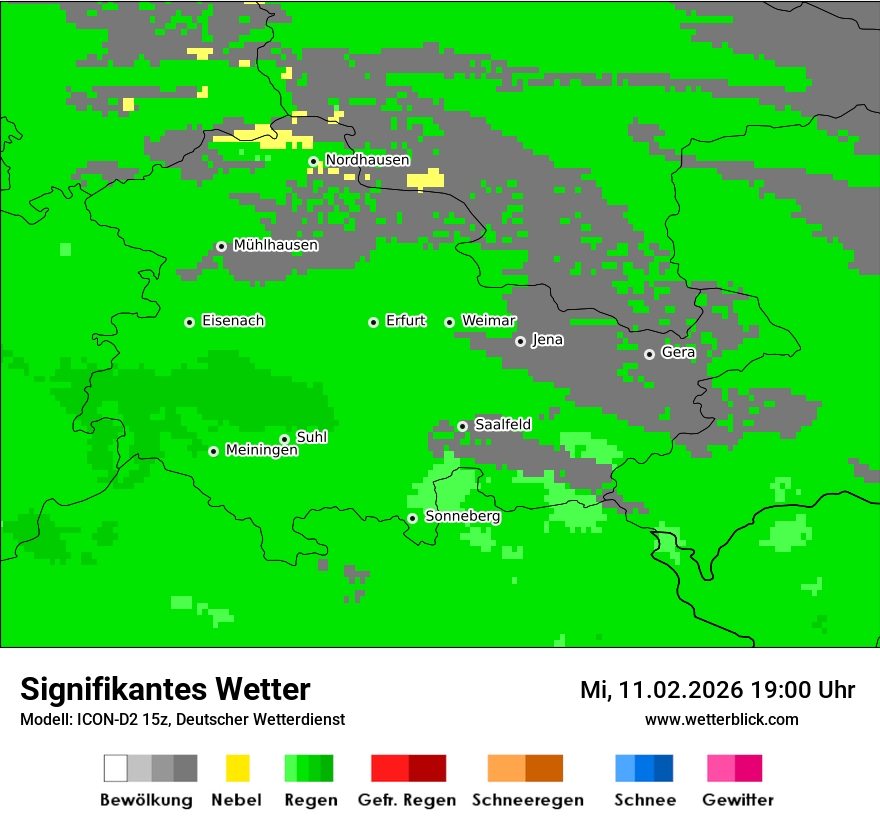 Signifikantes Wetter