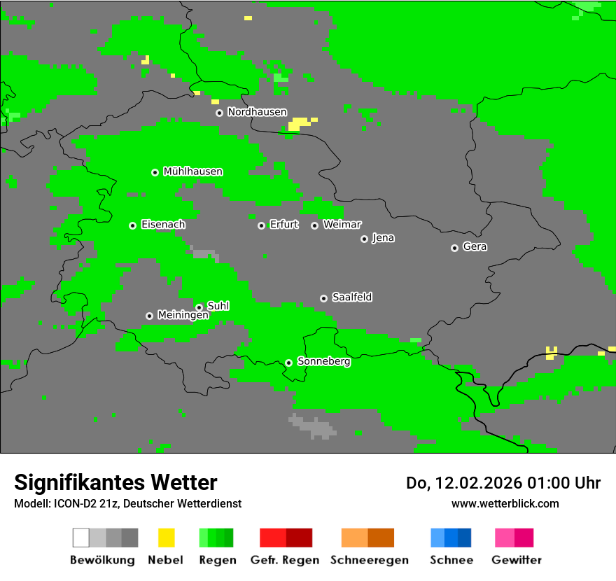 Signifikantes Wetter