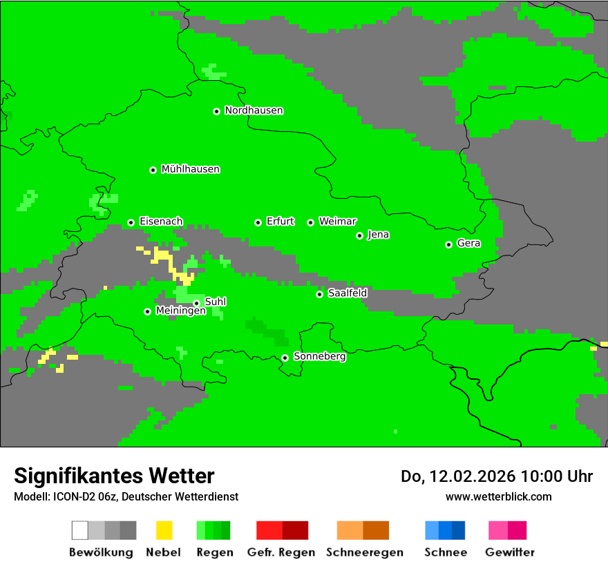Signifikantes Wetter