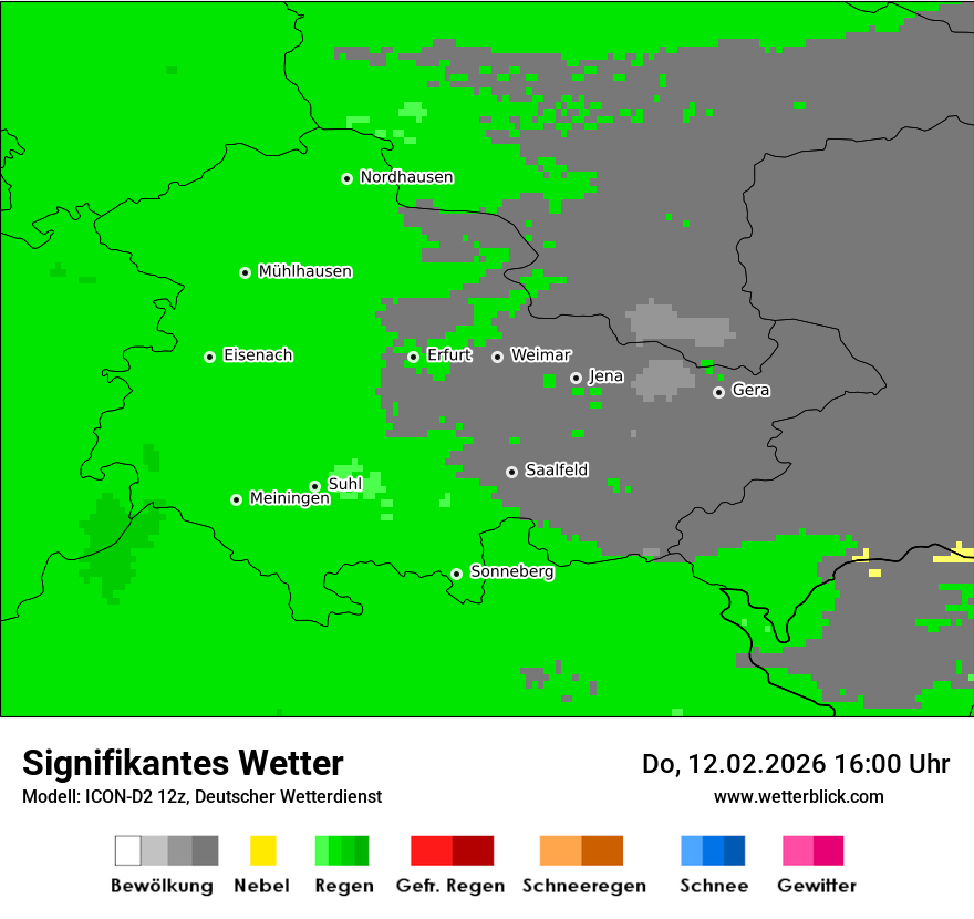 Signifikantes Wetter