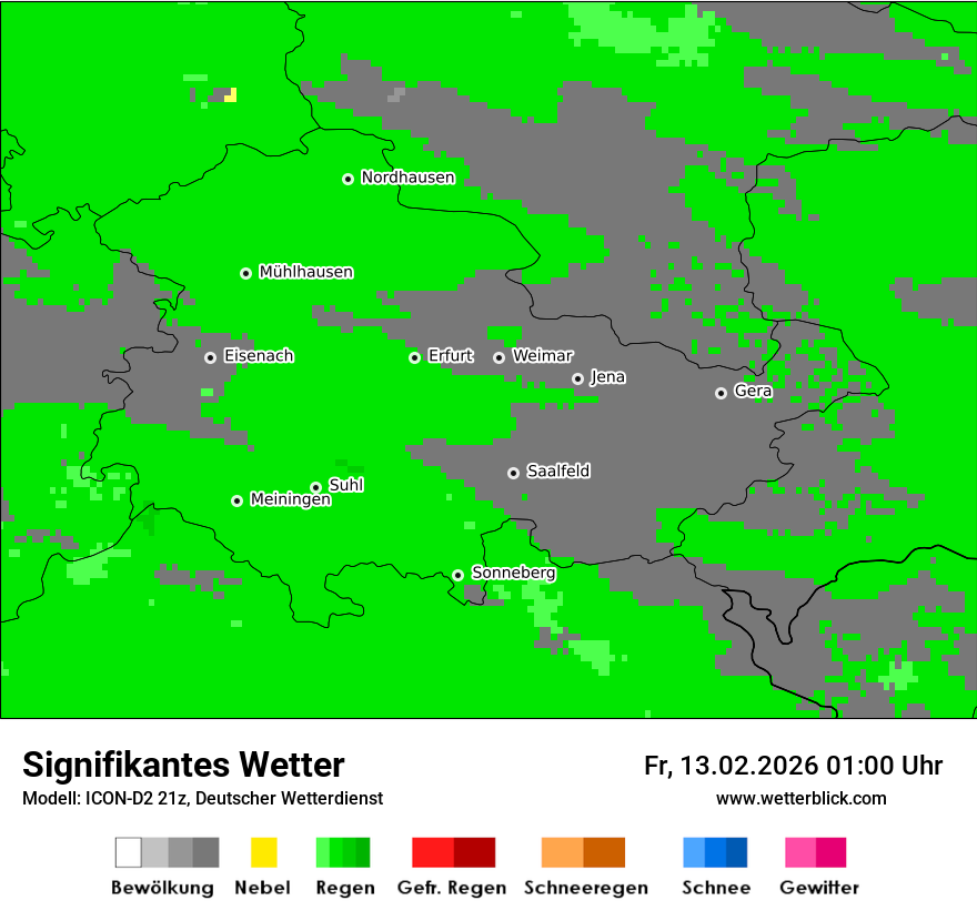 Signifikantes Wetter