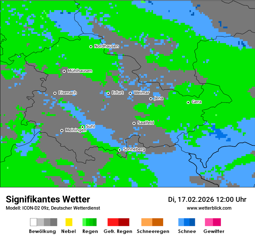 Signifikantes Wetter