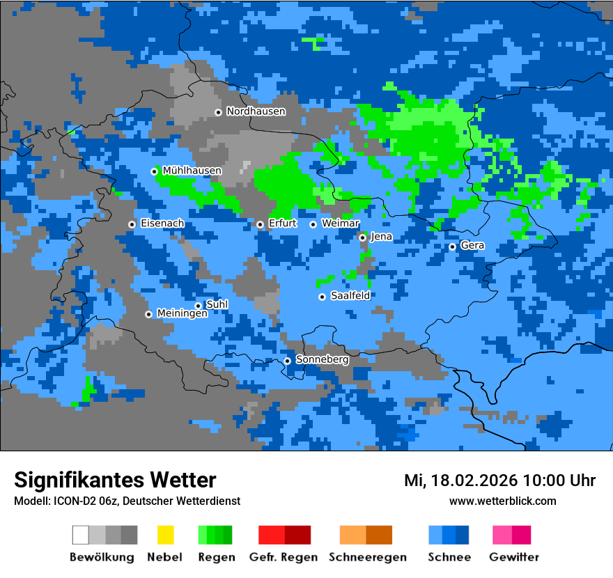 Signifikantes Wetter
