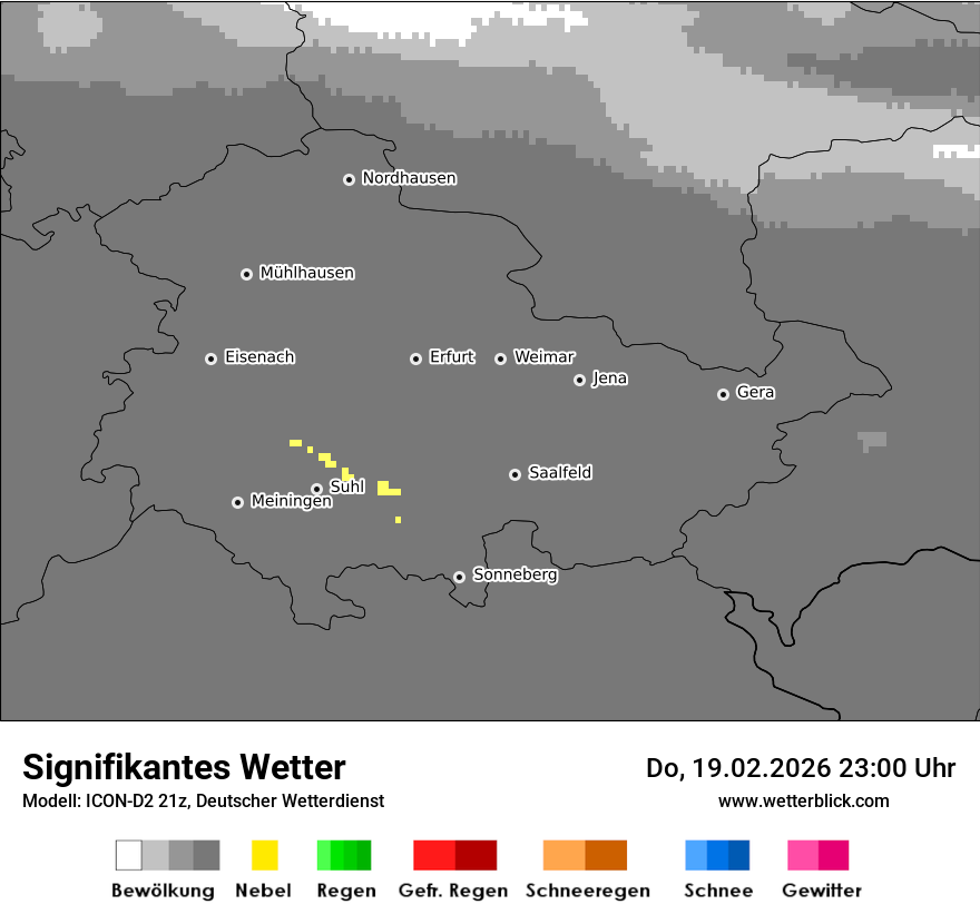 Signifikantes Wetter