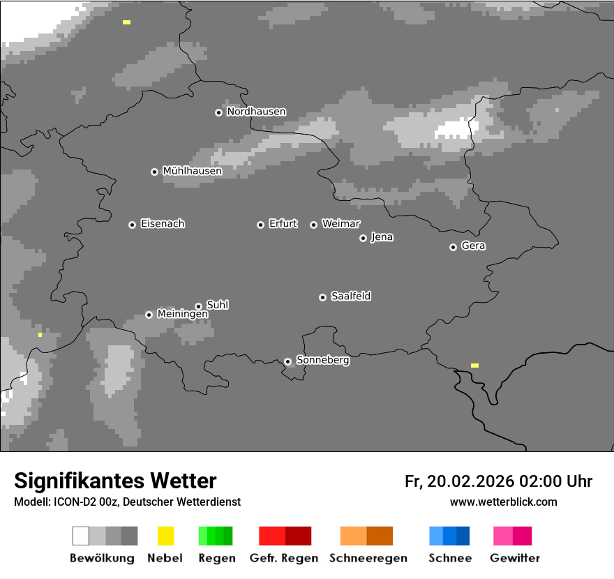 Signifikantes Wetter