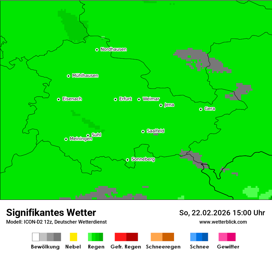 Signifikantes Wetter