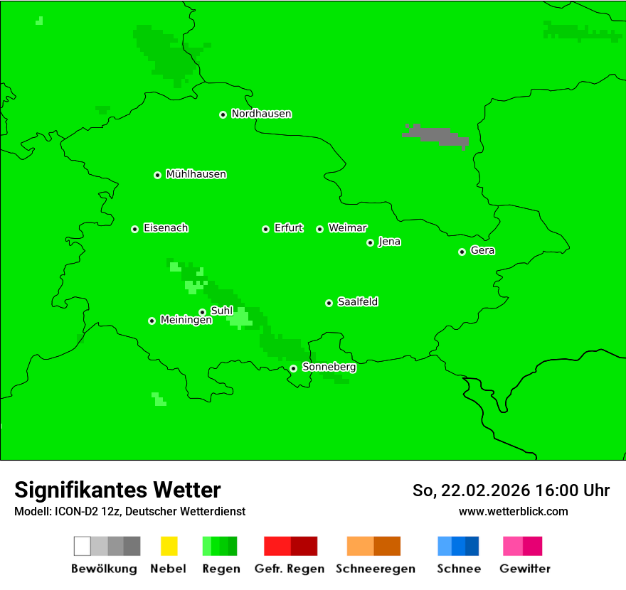 Signifikantes Wetter