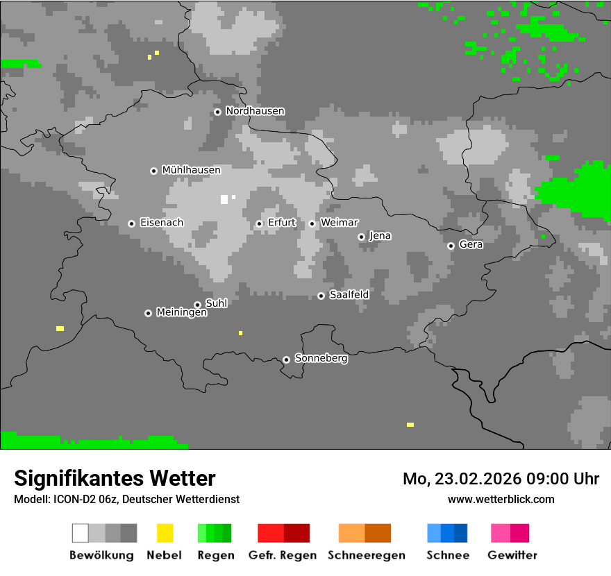 Signifikantes Wetter