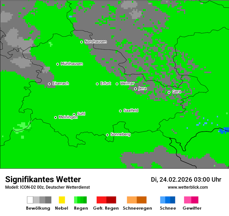 Signifikantes Wetter