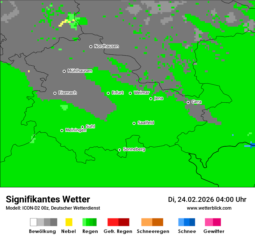 Signifikantes Wetter