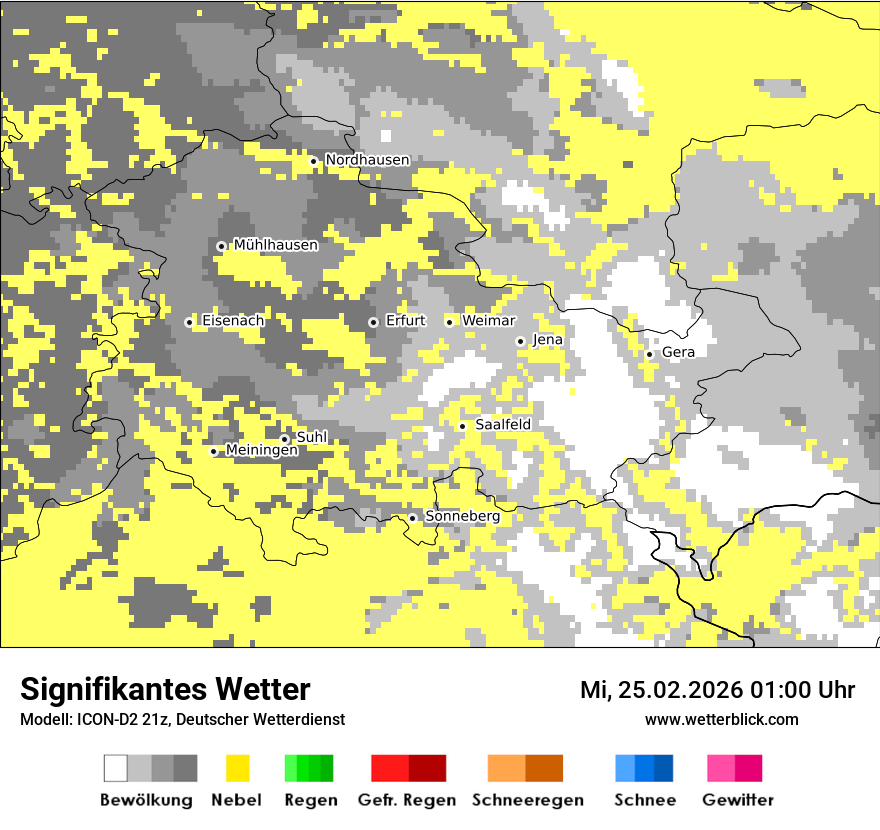 Signifikantes Wetter