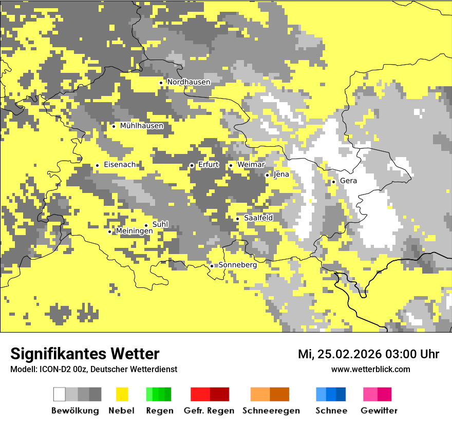 Signifikantes Wetter
