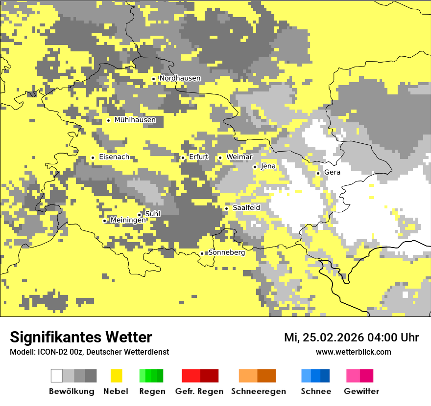 Signifikantes Wetter