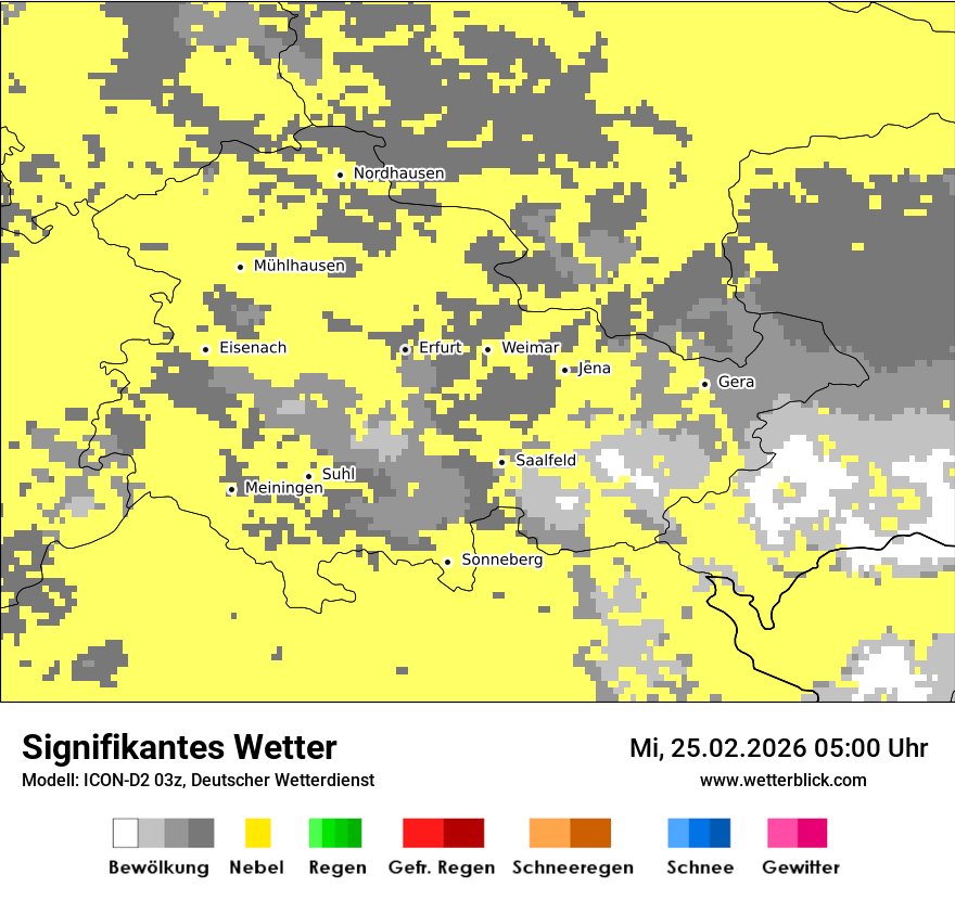 Signifikantes Wetter