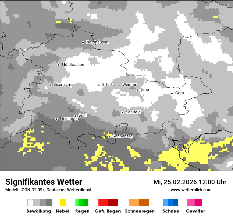 Signifikantes Wetter