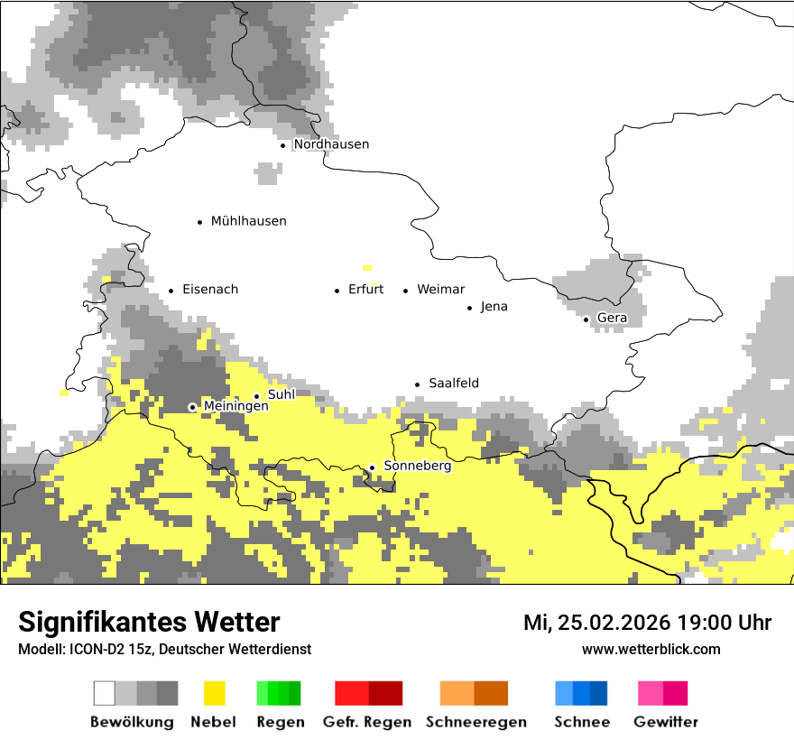 Signifikantes Wetter