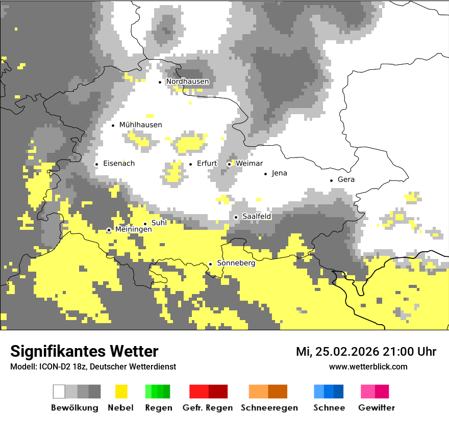 Signifikantes Wetter