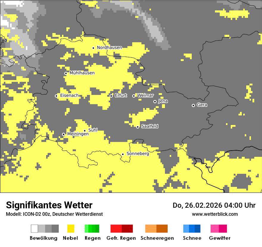 Signifikantes Wetter